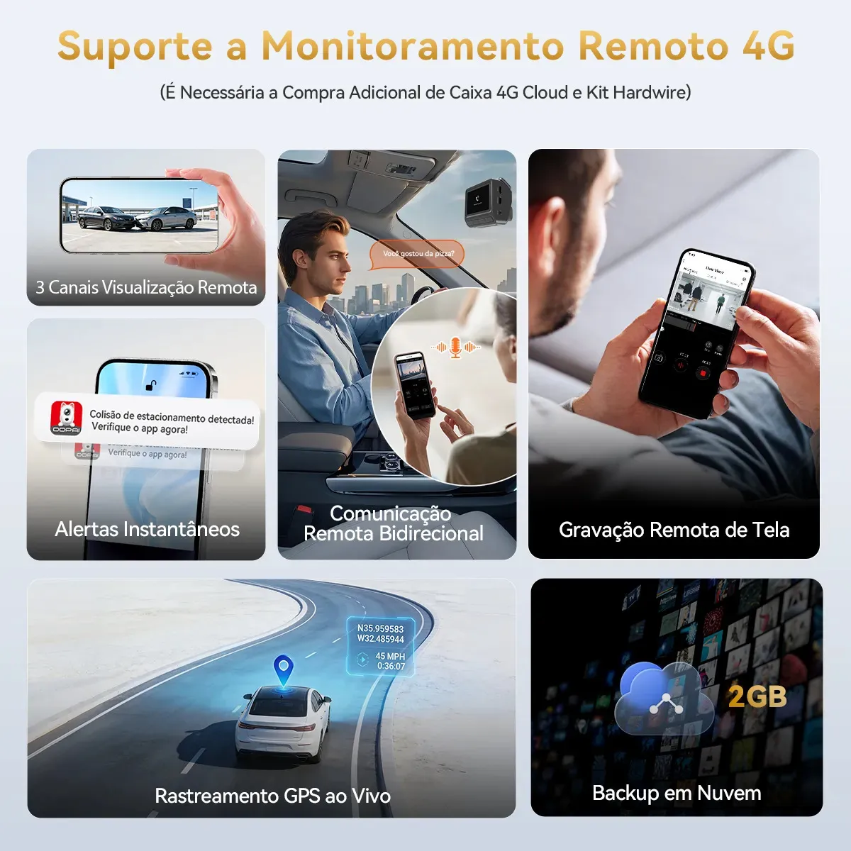 Câmera Veicular Automotiva DDPAI Z60T 3 Canais 4K+2K+1080P HDR 60FPS, Dashcam Wi-Fi 6 Turbo com Câmera Para Carro, AI ISP 2.0 Câmera Interna IR GPS ADAS 2.0 e Monitoramento de Estacionamento 24H - foto 6