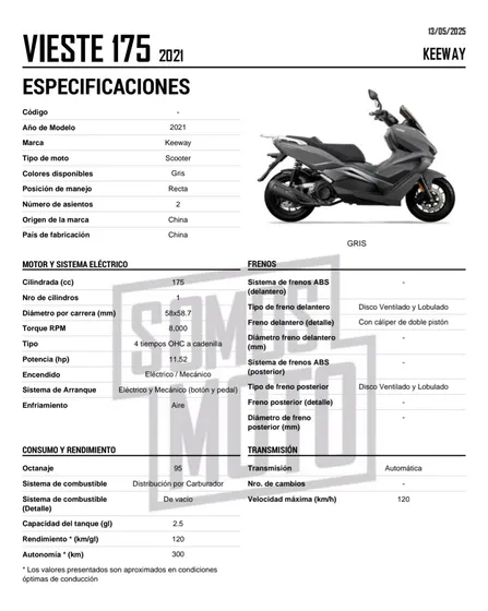 Moto Automatica Encendido Electrico/mecanico.  Cargador Usb