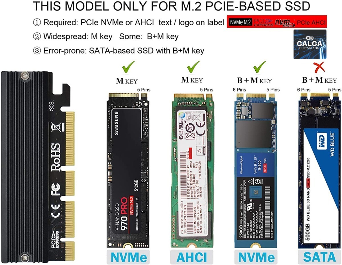 Placa Adaptador Pci Express X16 A M 2 M Key Nvme O Ahci Ssd GALGA NETWORK placa-adaptador-pci-express-x16-a-m-2-m-key-nvme-o-ahci-ssd-galga-network