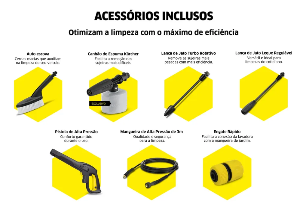 Kit de acessórios Kärcher Car
