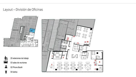 Oficina Habilitada Y Amoblada De 326 M2 En Exclusivo Sector