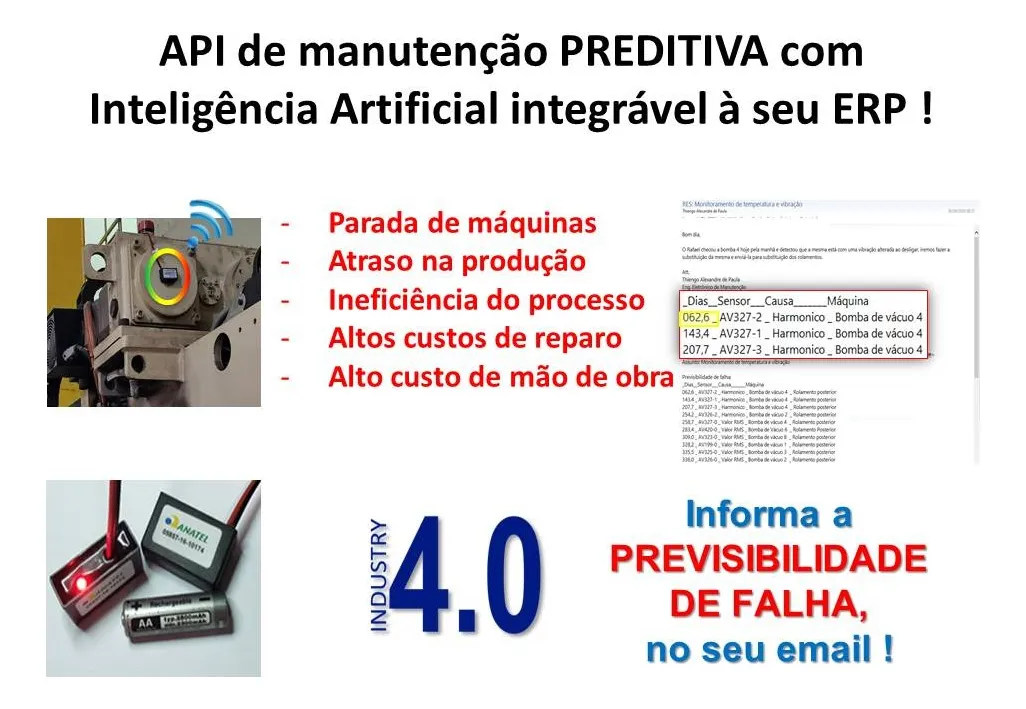 Incorpore À Seu Sistema De Gestão Api Manutenção Preditiva409862845121187840