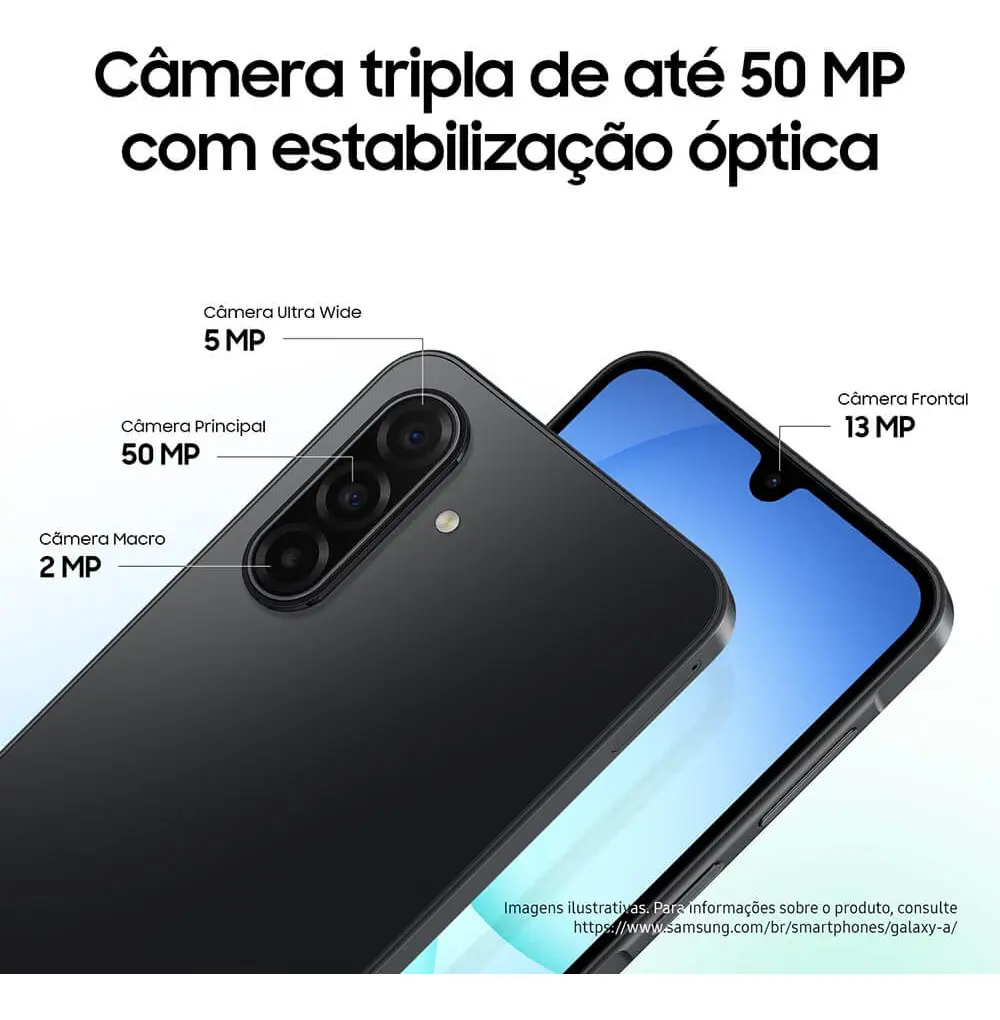 Infográfico destacando a câmera tripla de 50MP com estabilização óptica do Samsung Galaxy A17 5G