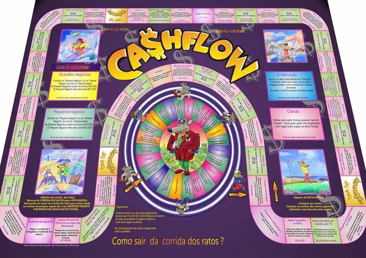 Como é o jogo CashFLow