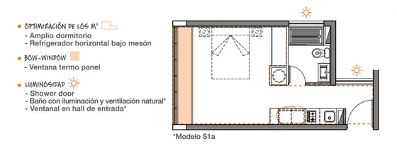 Lindo Departamento Studio, Inmejorable Ubicación