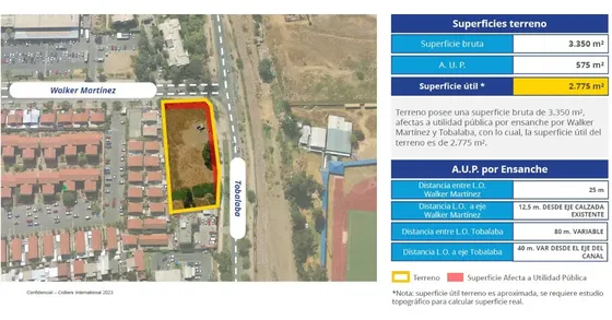 Venta De Terreno En La Florida Id 49.636-ter