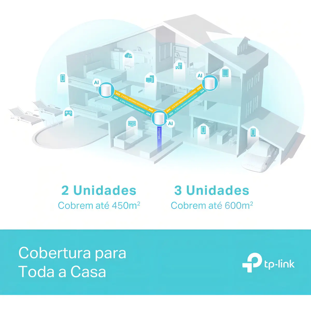 Tp-link Deco X50(3-pack) Roteador Mesh Wifi6 Ax3000 Cobre Até 600m²