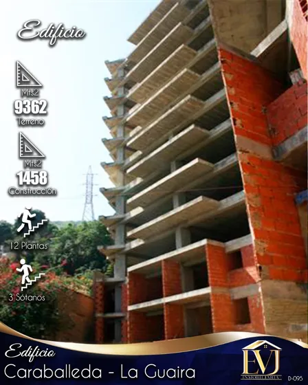 Edificio En Venta Obra Gris / Hotel Costa Bella /caraballeda