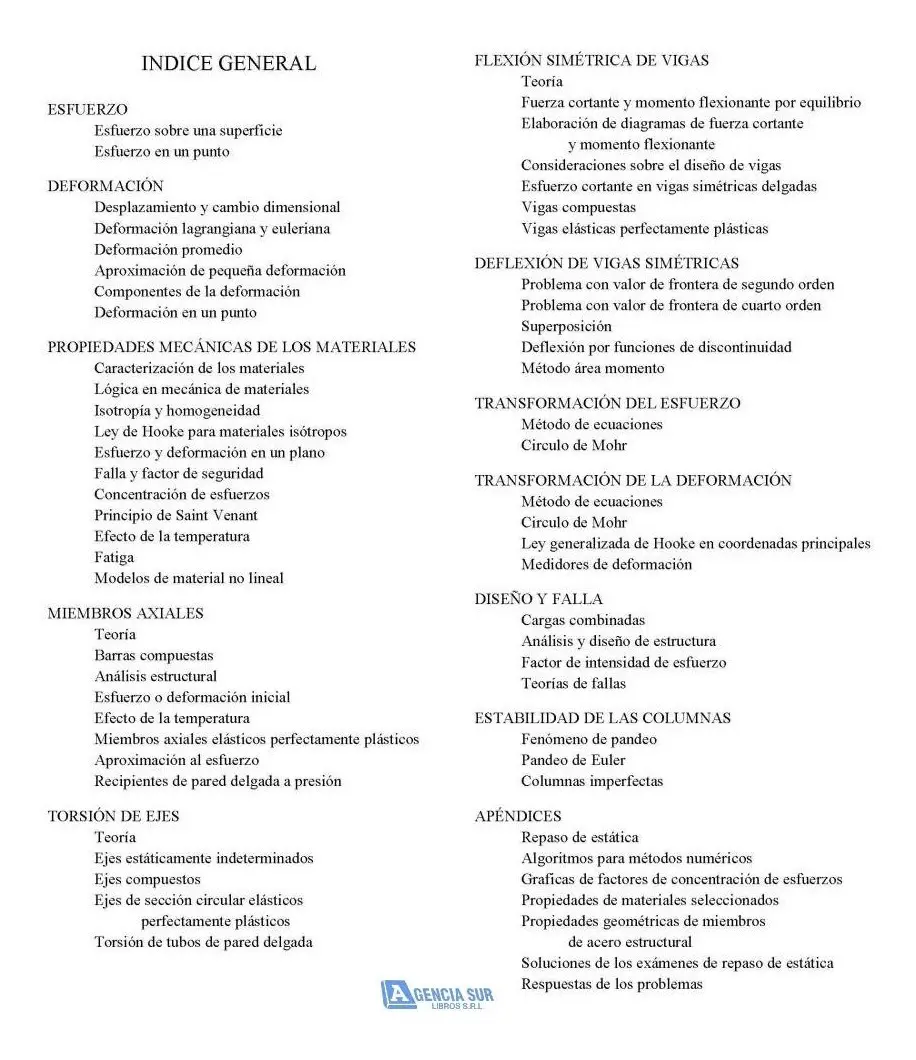 Mecánica de MATERIALES