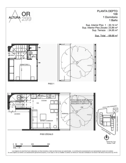 Duplex Con Patio Exclusivo