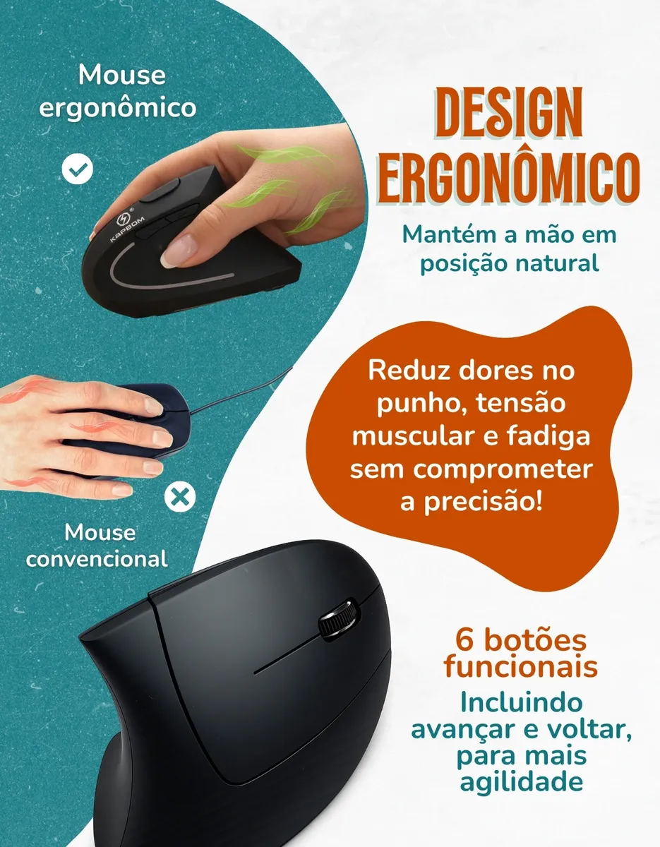 Mouse Vertical Ergonômico Sem Fio Recarregável Bluetooth e USB 2.4G – RGB, Silencioso, DPI Ajustável, Reduz Tensão no Pulso, Portátil e Confortável – Compatível com Notebook, PC, Windows e Mac - Apfer