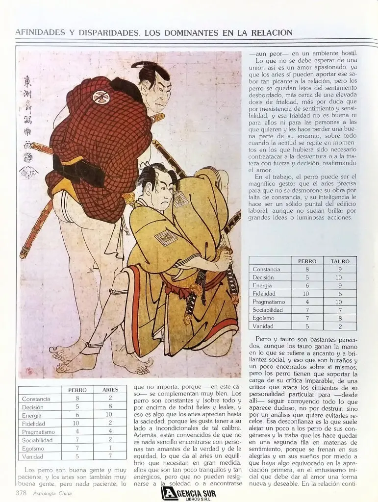 1605-5 ASTROLOGÍA China