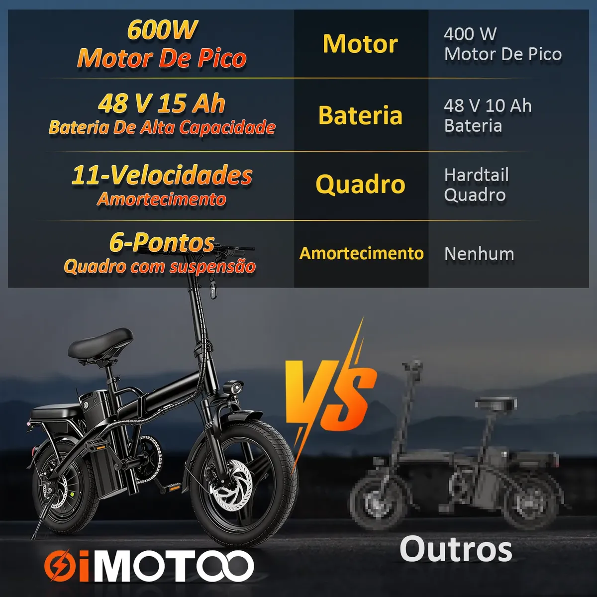Oimotoo A9 bicicleta elétrica 600W dobrável — foto 2 da galeria no Mercado Livre