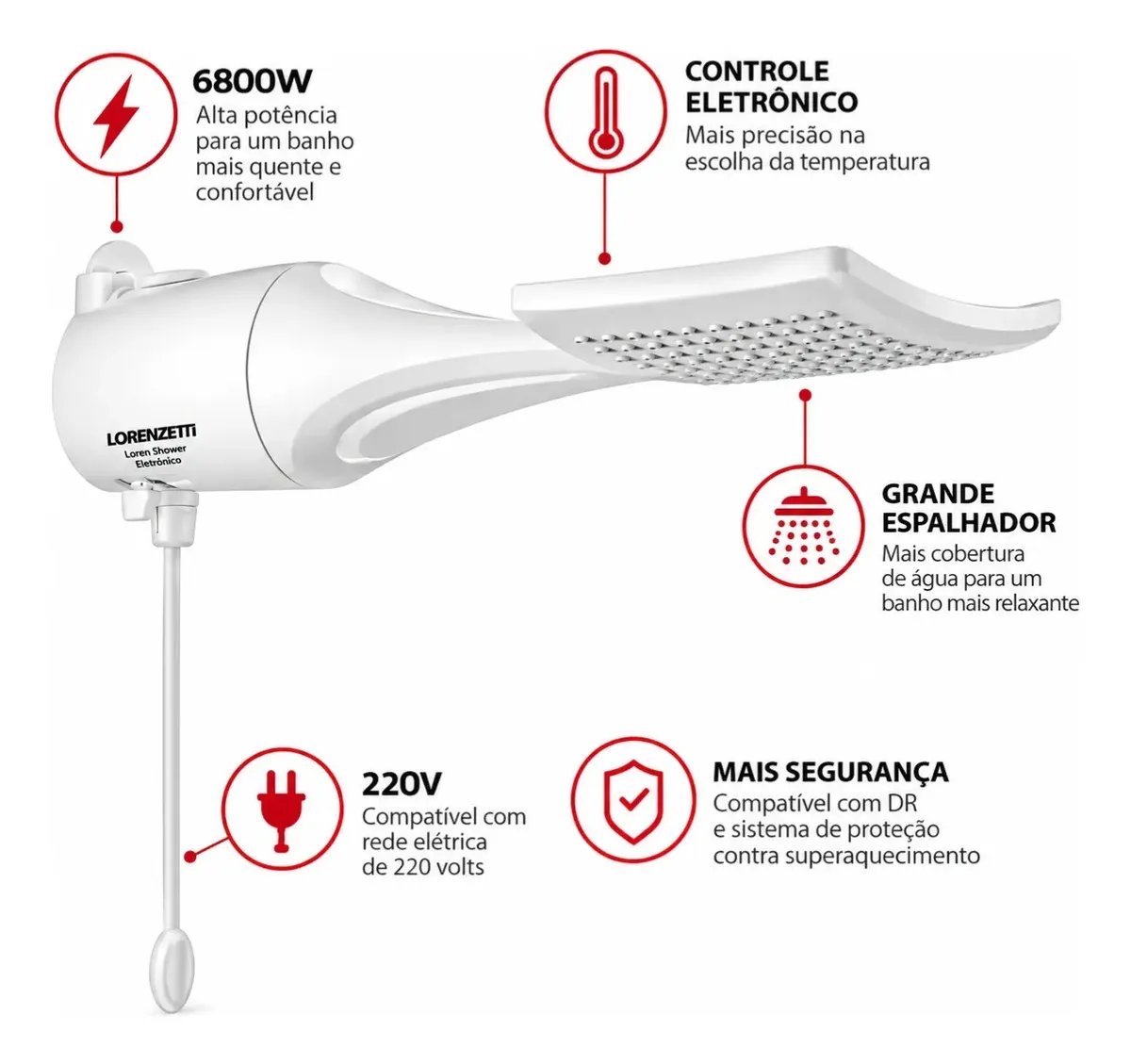 Chuveiro Ducha Lorenzetti Loren Shower Eletrônico Branco 6800w 220V — foto 3