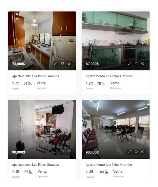 Apartamentos En Venta En Los Palos Grandes Rc 