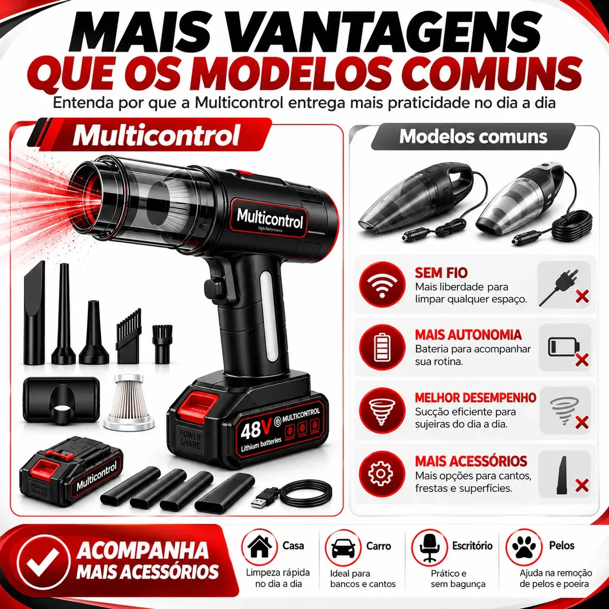 Aspirador de Pó Portátil Sem Fio 48V Recarregável Potente com 6 Bicos para Carro Casa Sofá e Estofados Preto - +uMais.u - foto 2