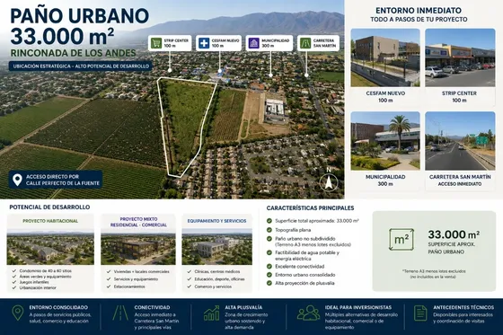 3,3 Ha Urbanas En Rinconada | Ideal Proyecto Inmobiliario