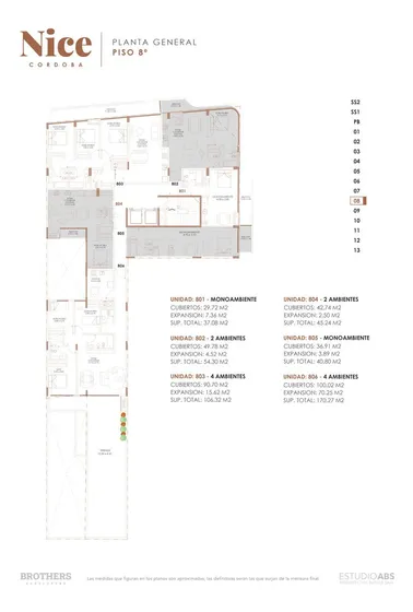 Departamento De 4 Ambientes En Venta En Palermo