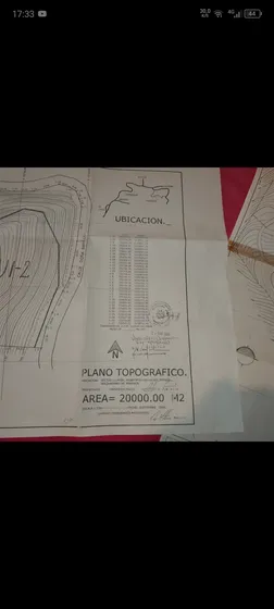 Terreno En San Antonio De Los Altos, 20.000m2,urbanización La Peña Para Desarrollar Proyecto. Todos Los Permisos A 20 Minutos De Plaza Venezuela, Todos Los Servicios