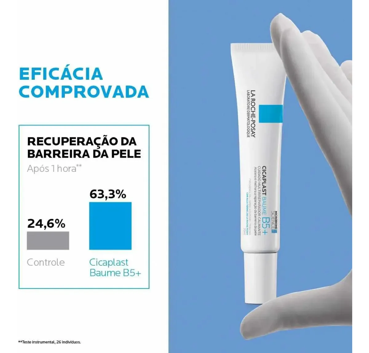 Creme Reparador Cicaplast Baume B5+ 20ml La Roche-posay