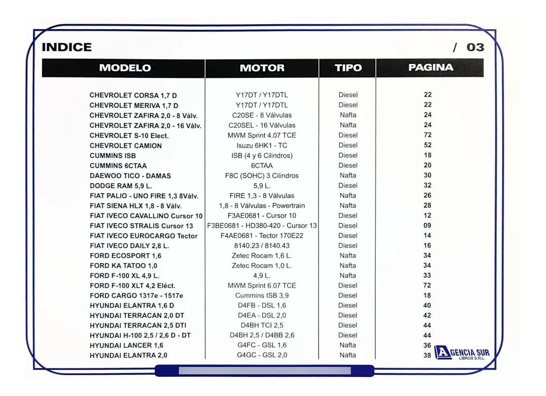 Manual para Rectificación TAPAS de CILINDROS 5