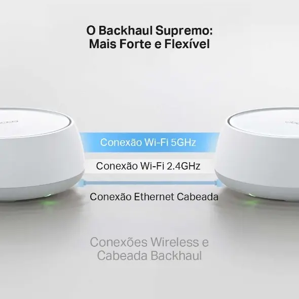 Roteador Deco Be22 Mesh Wi-fi 7 Dual Band Be3600 Com 3 Unidades Tp-link
