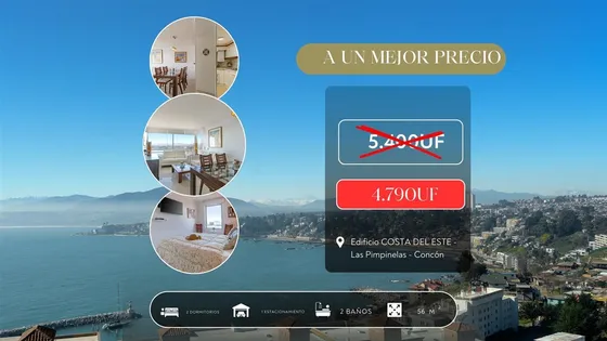 Venta Departamento De 2d2b Concón - Edificio Costa Del Este 