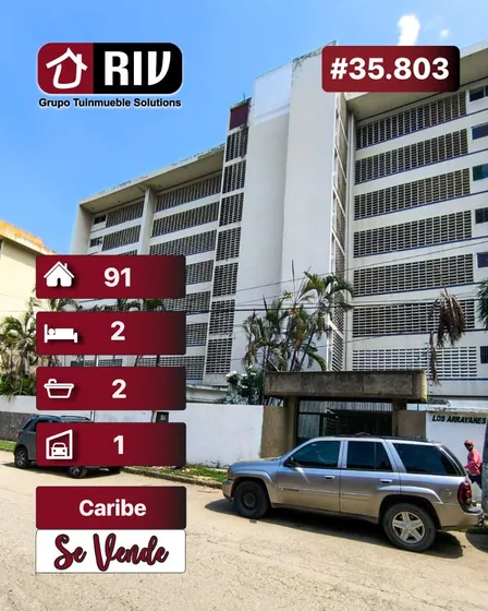 Venta- Apartamento Ubicado En La Urbanización Caribe, Parroquia Caraballeda, Estado La Guaira.