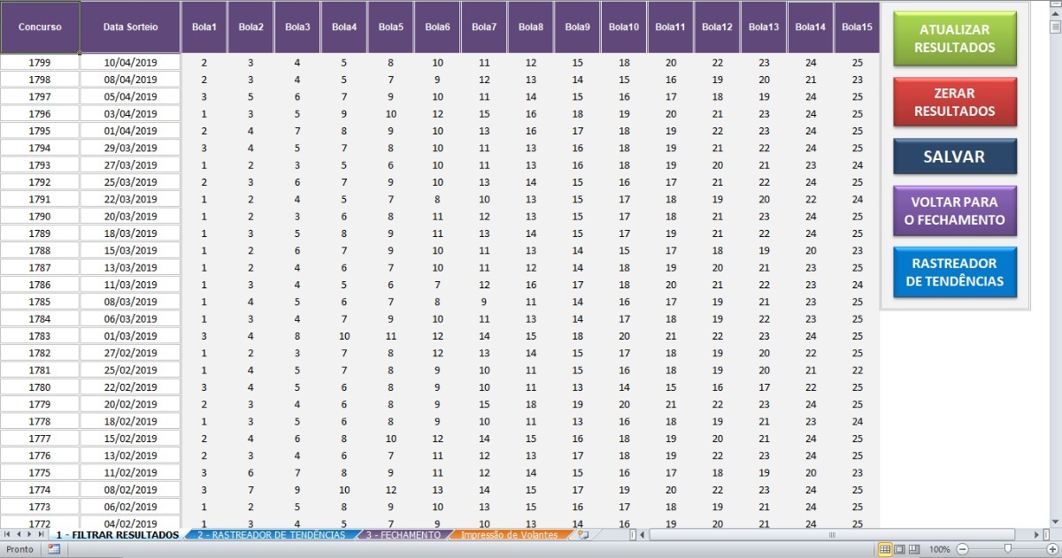 todos os resultados da lotof谩cil 2024