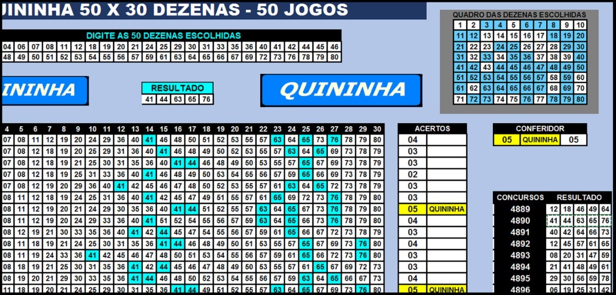 grupo de sinais apostas esportivas