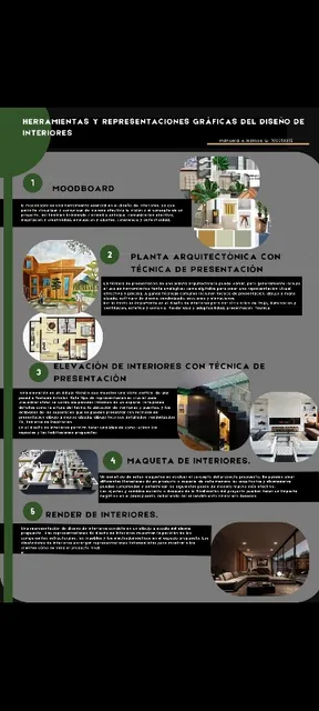  Hacemos Todos Tipos De Infografía Informativas 
