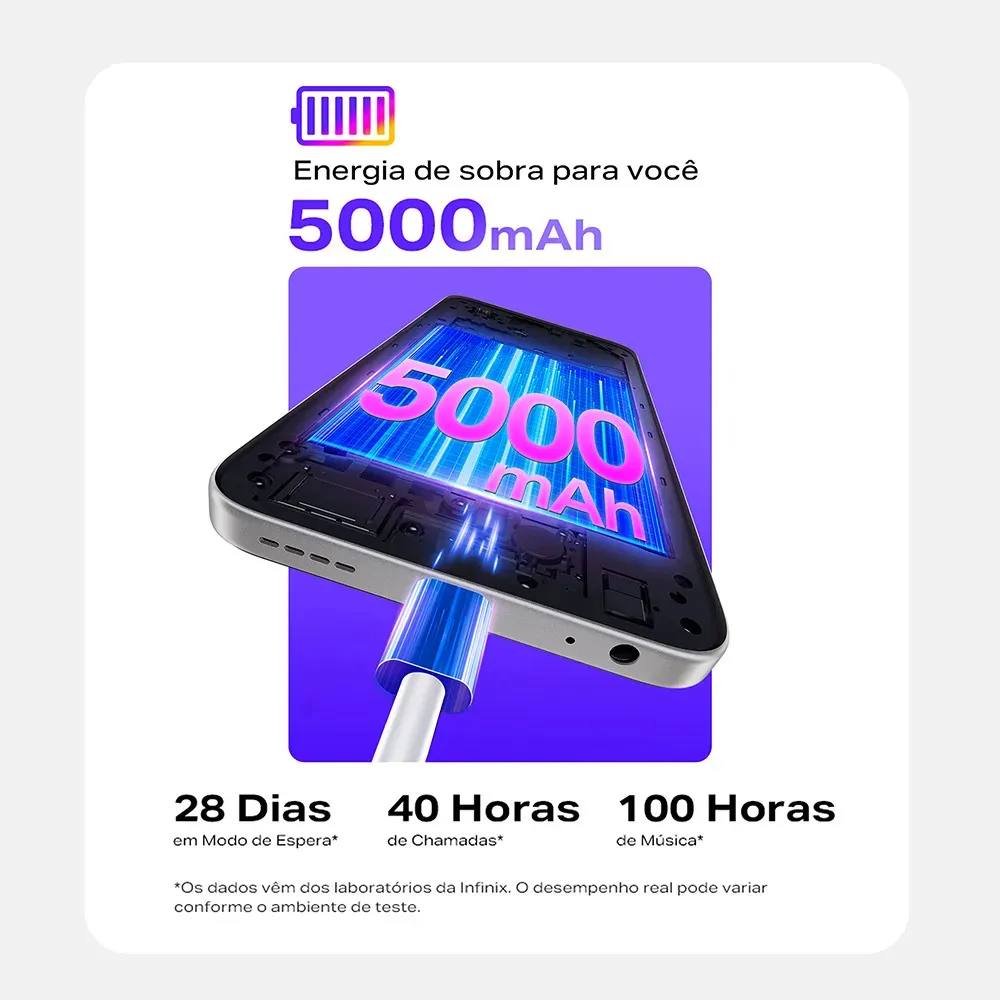 Infográfico destacando a bateria de 5000mAh do Infinix Smart 10 com tempo de espera e reprodução de música