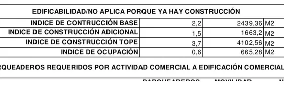 Venta De Lote De 1108mtrs2 En El Popular, Norte De Cali 8014.