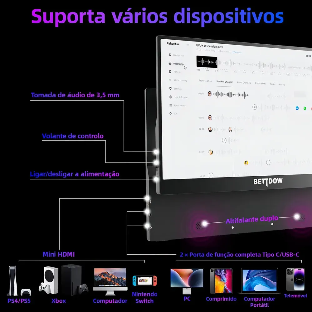 Monitor Portátil Gamer Bettdow 15.6'' Full Hd 60hz Ips Compatível 4k Preto 127/220v
