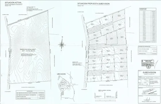 Terreno 4 Ha En Zona Subdivision Min 400 M2-detras De Guanay