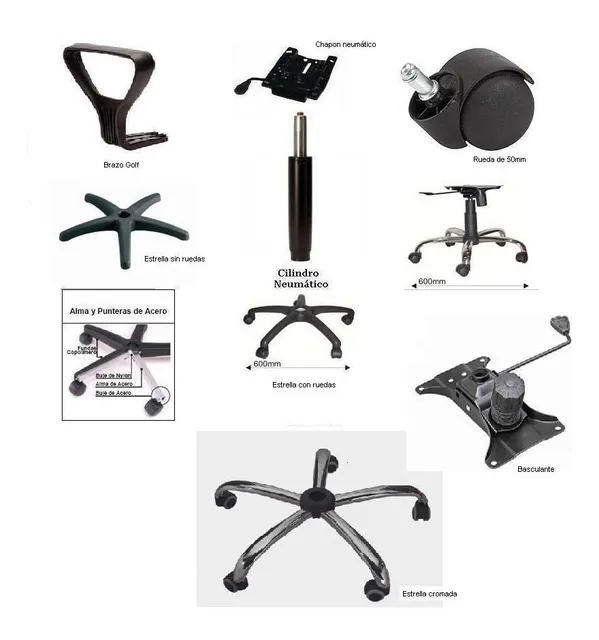 Reparaciones, Mantenimiento,ventas De Sillas Para Oficinas.