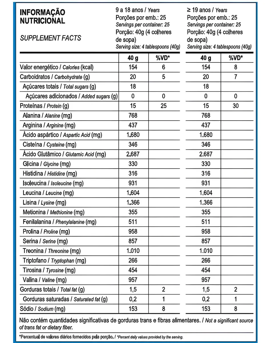 Whey Pro Concentrado Pote 1kg Max Titanium Sabor Morango - Vista 4