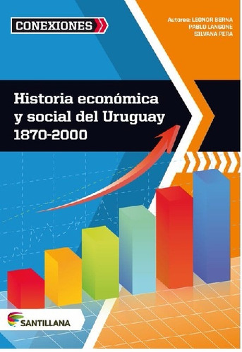 Historia Económica Y Social Del Uruguay 1870-2000