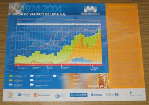 Bolsa De Valores De Lima 2 Láminas Economía Indice General