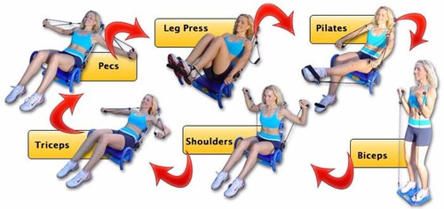 Ab Rocket Twister Abdo Ejercicio
