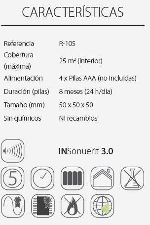 Repelente Anti Ratones Y Cucarachas Portátil Radarcan R-105