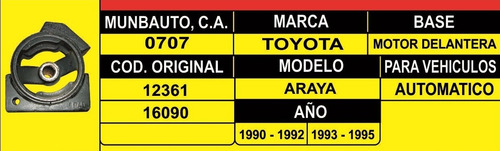 Imagen 2 de 2 de Base De Motor Toyota Araya 90-95 Y Baby Camrry 90-94