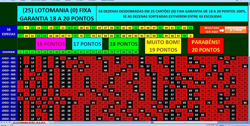 25 Lotomania 58 Dezenas (0) Fixa Garantia 18 A 20 Pontos