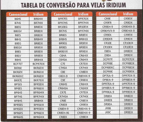 4 Velas Laser Iridium Imr9e-9hes Honda Cb1000r 2011 A 2016
