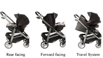 Graco holt travel system online