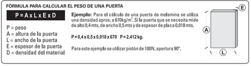Piston A Gas Para Puertas Elevables De Alacena 120n X4 Unid