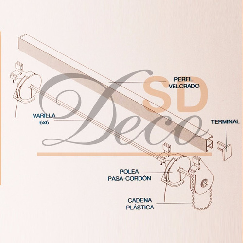 Cortinas Romanas Sistema A Cadena Plástica - Sd Deco