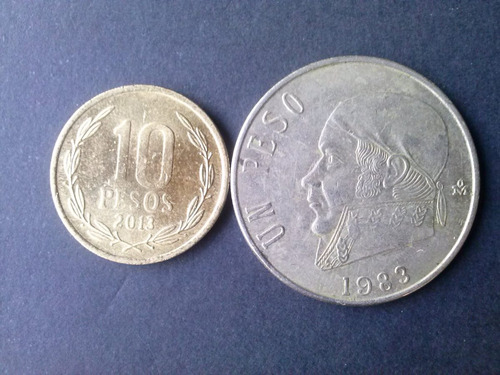 Moneda México Un Peso Níquel 1983 (c32)