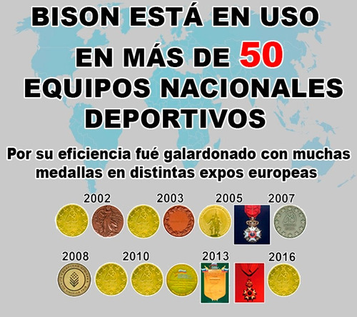 Bison Ruso Manijas Largas Fuerza Con Envío