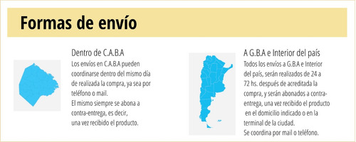 Imagen 3 de 5 de Colchón De Aire, Colchón Antiescaras. Marca Silfab